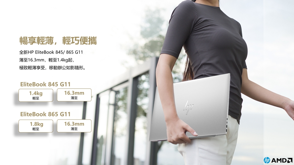 全新HP EliteBook 845865 G11