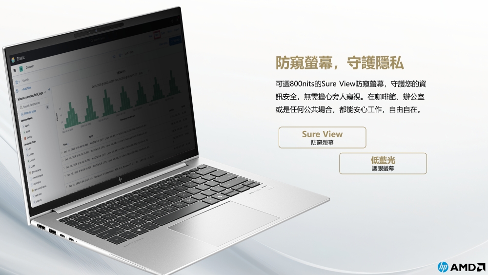 可選800nits的Sure View防窺螢幕,守護您的資