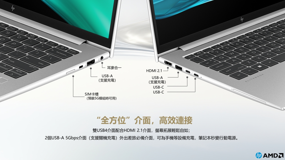 2個USBA 5Gbps介面支援關機充電外出差旅必備介面,可為手機等設備充電,筆記本秒變行動電源。