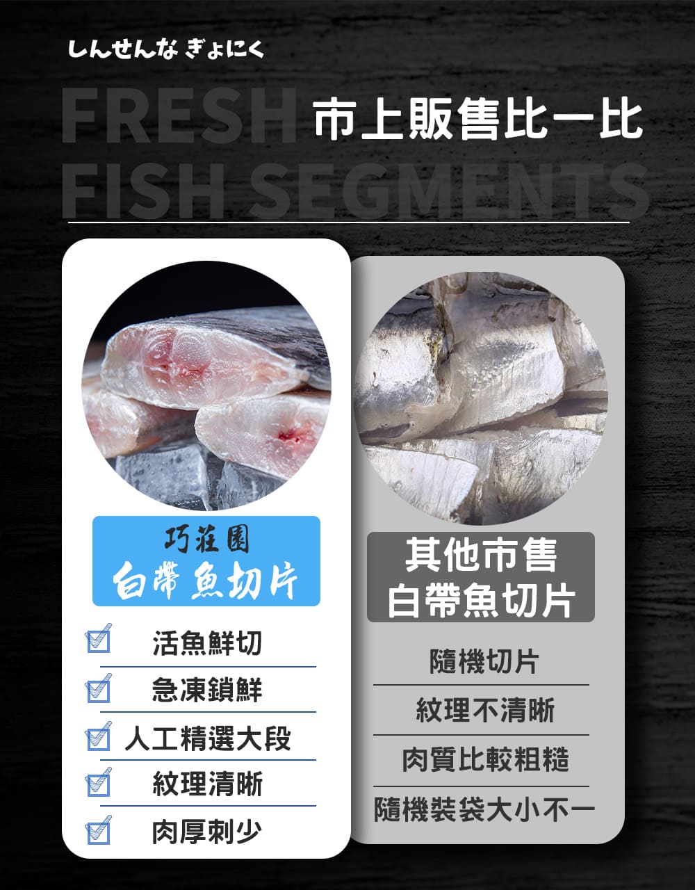 巧莊園 嚴選野生白帶魚片/白帶魚/純淨海域白帶魚(4kg)好