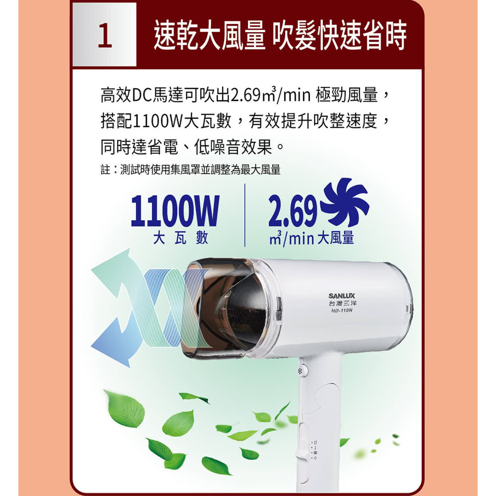 高效DC馬達可吹出2.69min 極勁風量,