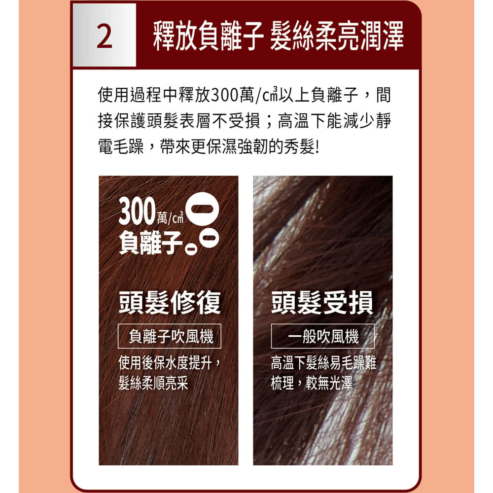 使用過程中釋放300萬c以上負離子,間