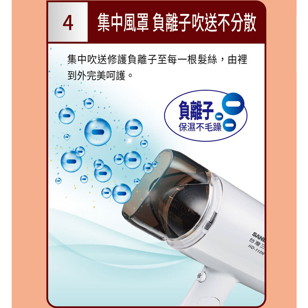 集中吹送修護負離子至每一根髮絲,由裡