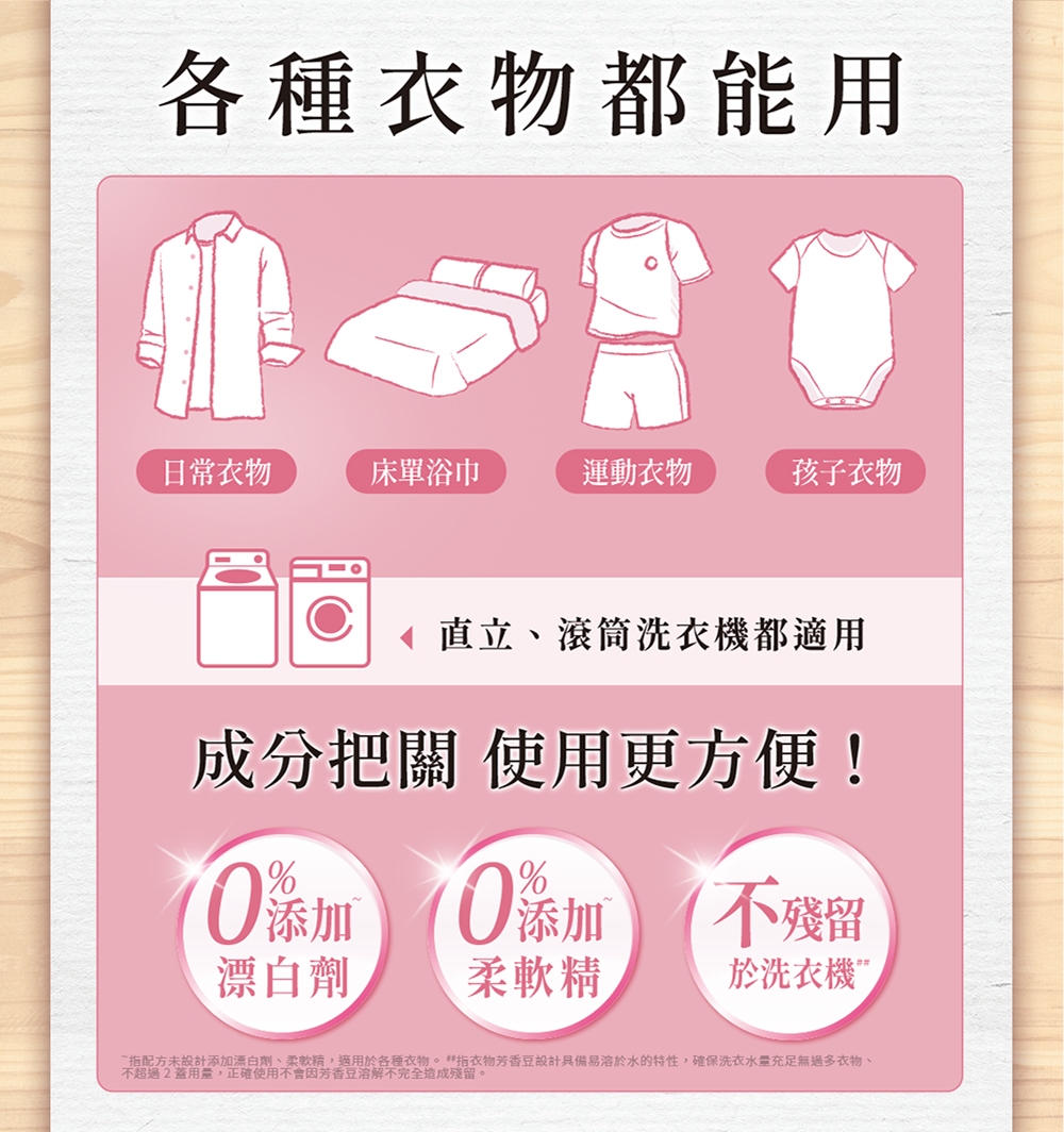 指配方未設計添加漂白劑、柔軟精,適用於各種衣物。指衣物芳香豆設計具備易溶於水的特性,確保洗衣水量充足無過多衣物、