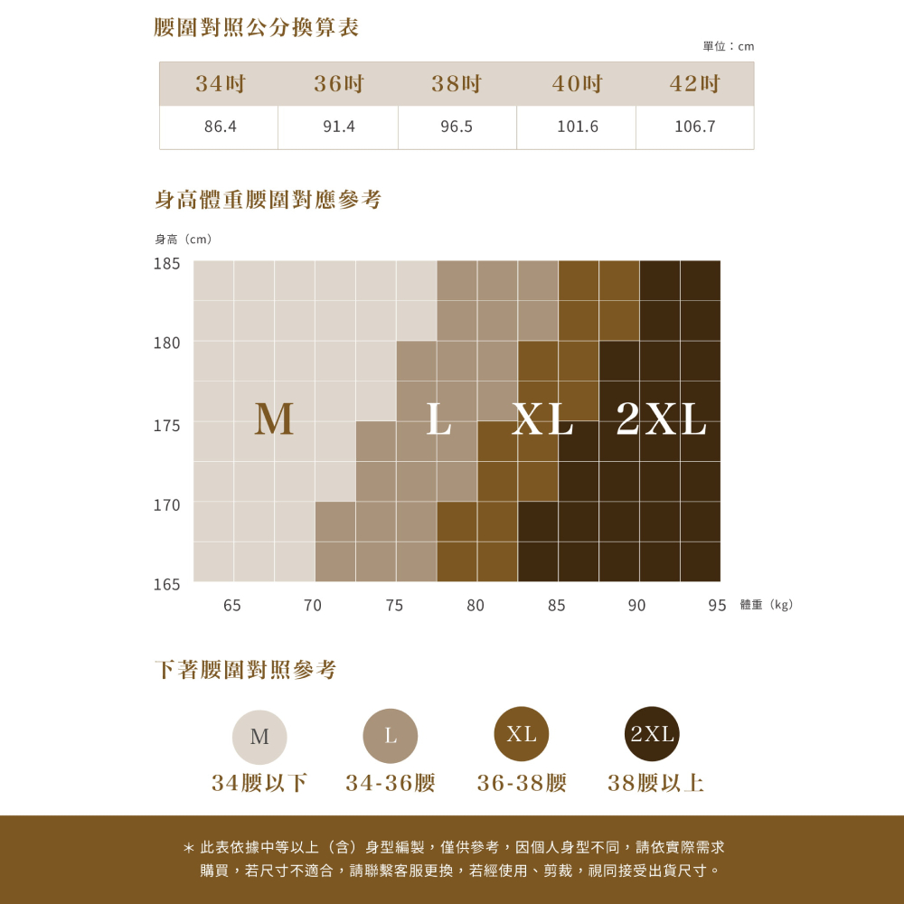è³¼è²·,è¥å°ºå¯¸ä¸é©å,è«è¯ç¹«å®¢ææ´æ,è¥ç¶ä½¿ç¨ãåªè£,è¦åæ¥ååºè²¨å°ºå¯¸ã