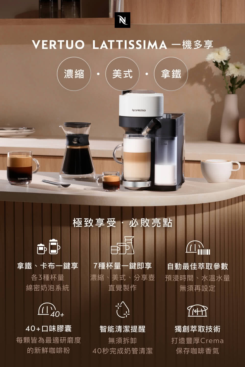 VERTUO LATTISSIMA一機多享