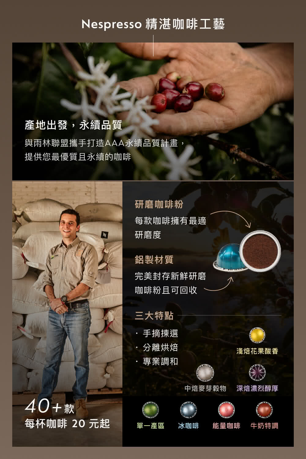 與雨林聯盟攜手打造AAA永續品質計畫,