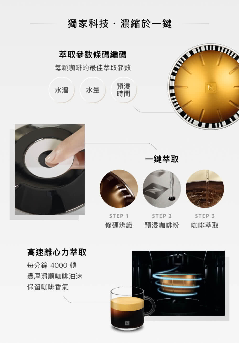 每顆咖啡的最佳萃取參數