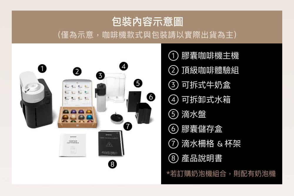 僅為示意,咖啡機款式與包裝請以實際出貨為主