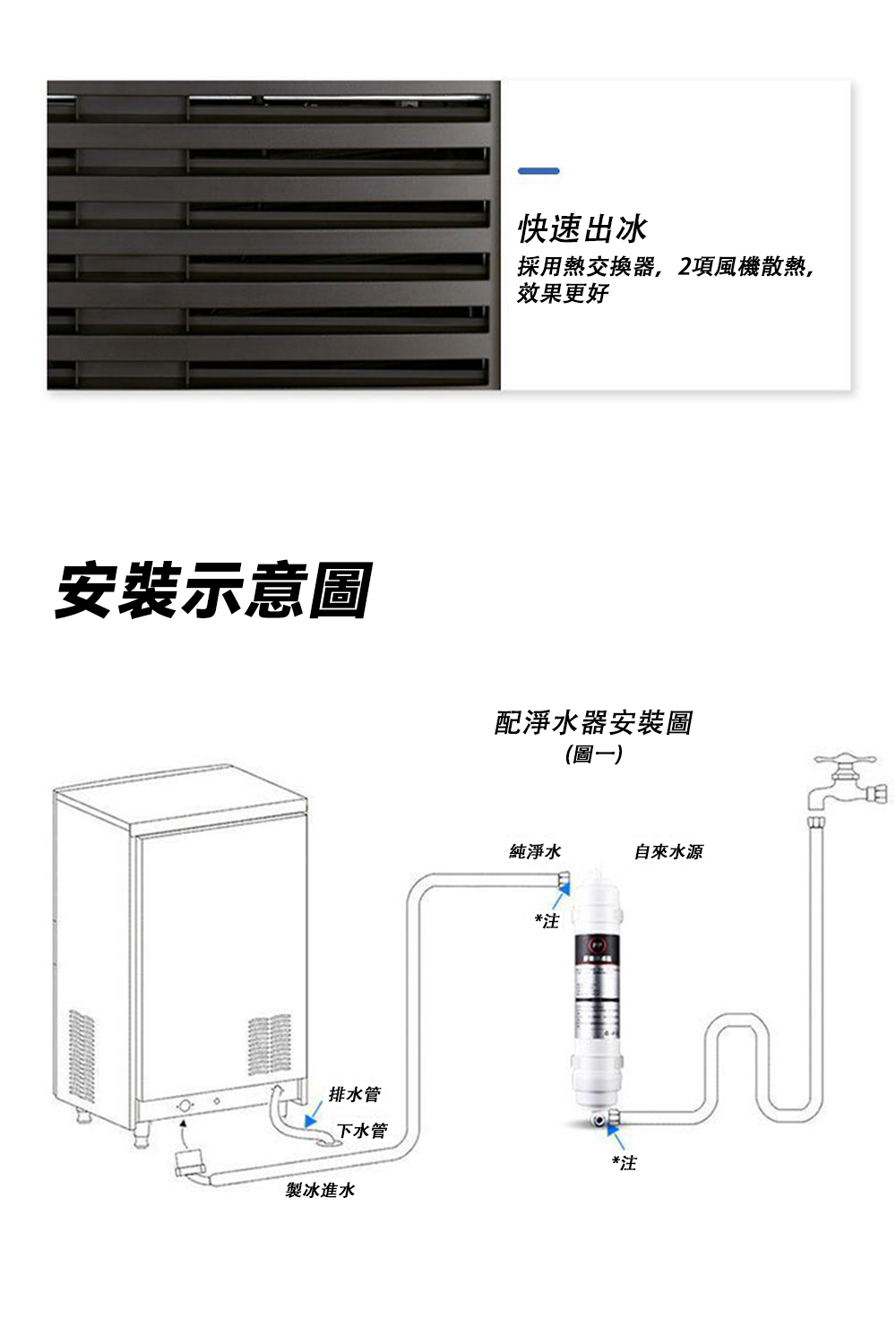 騰宏 商用制冰機78KG 全自動商用製冰機 分體式方形冰粒機