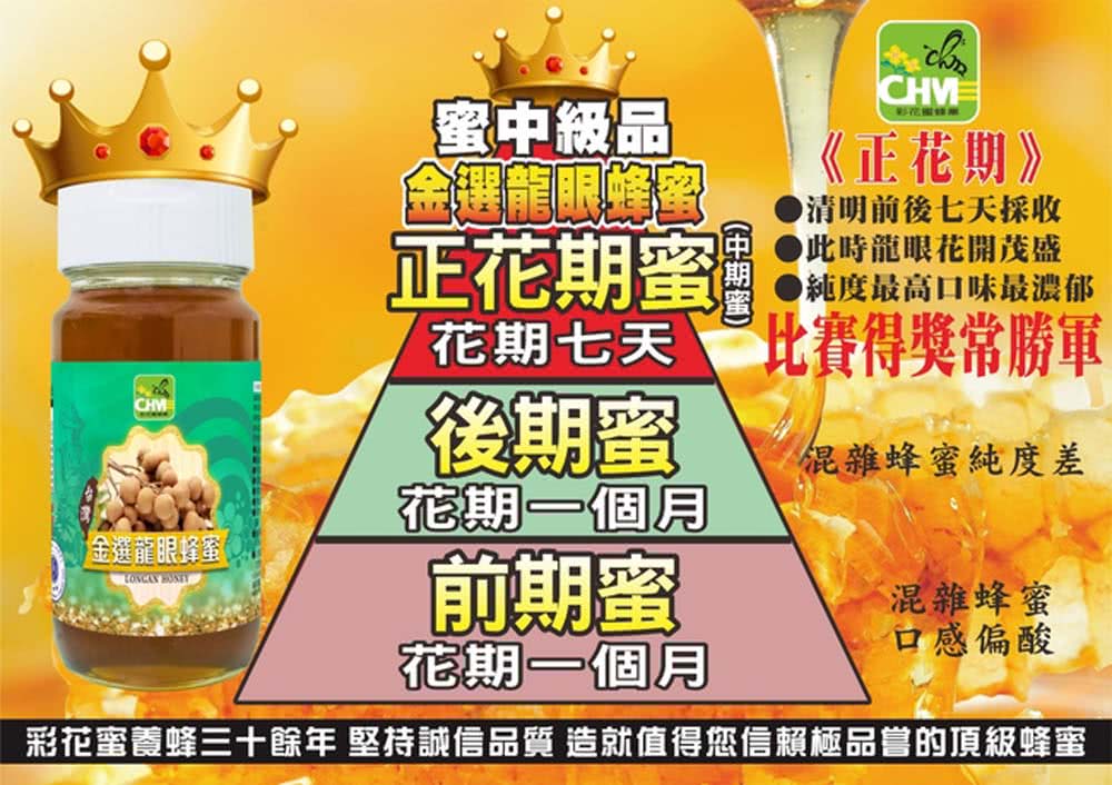 彩花蜜養蜂三十餘年 堅持誠信品質 造就值得您信賴極品嘗的頂級蜂蜜
