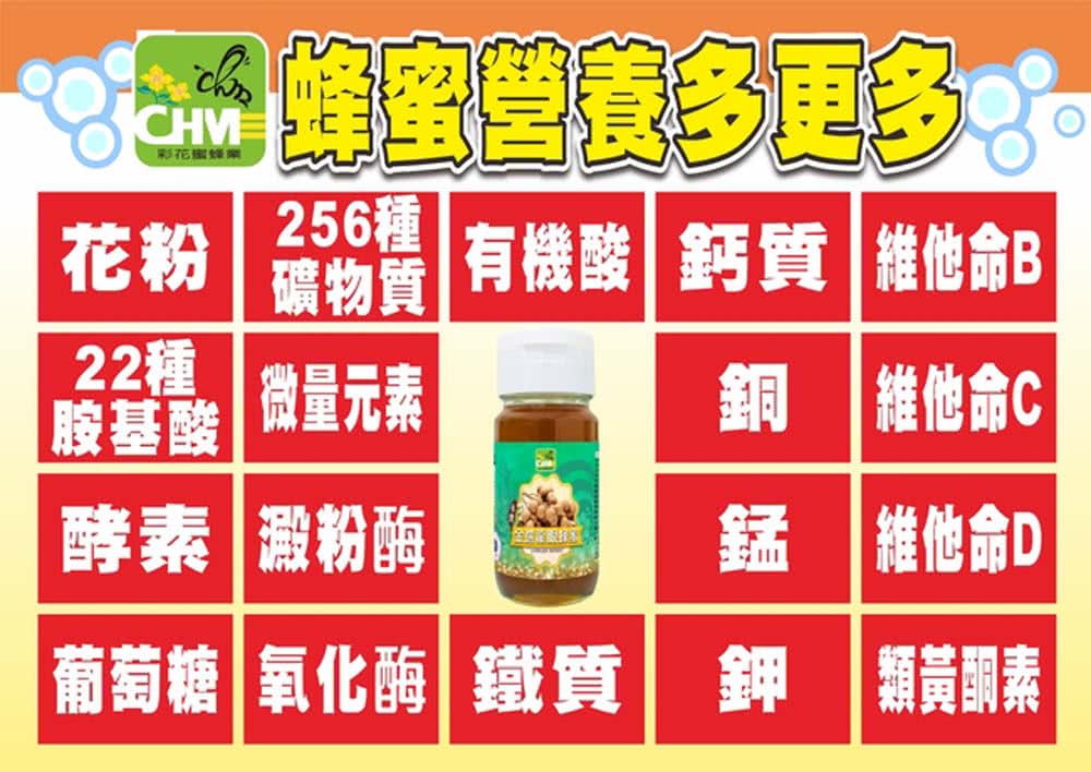 蜂蜜營養多更多..