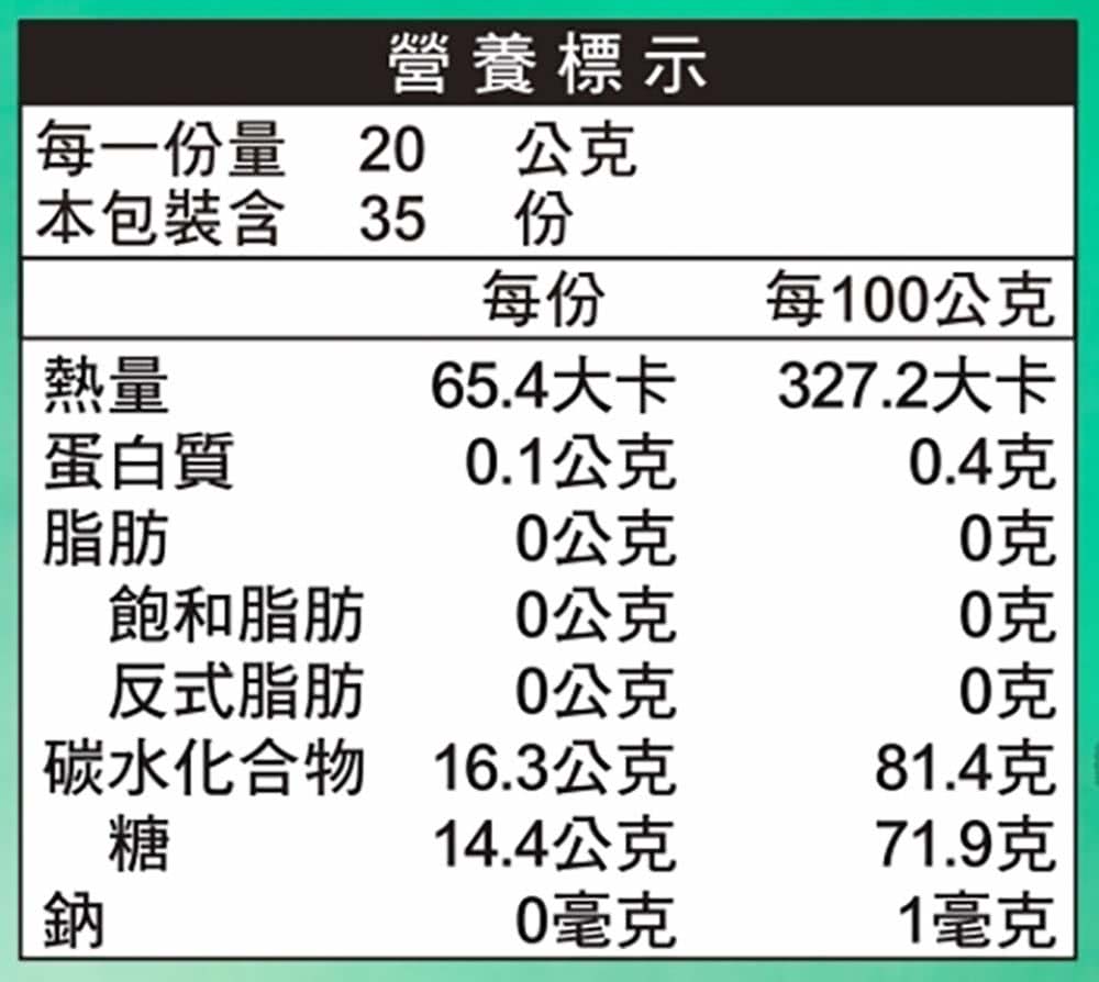 每一份量 20 公克