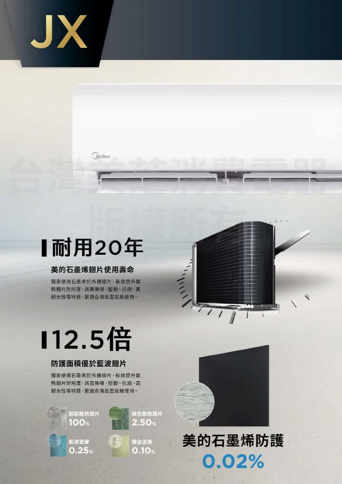 MIDEA 美的 JX系列9-10坪 石墨烯防護外機 變頻冷