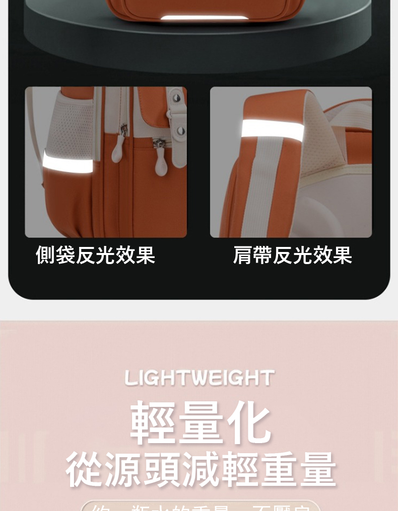 側袋反光效果 肩帶反光效果 輕量化 從源頭減輕重量 