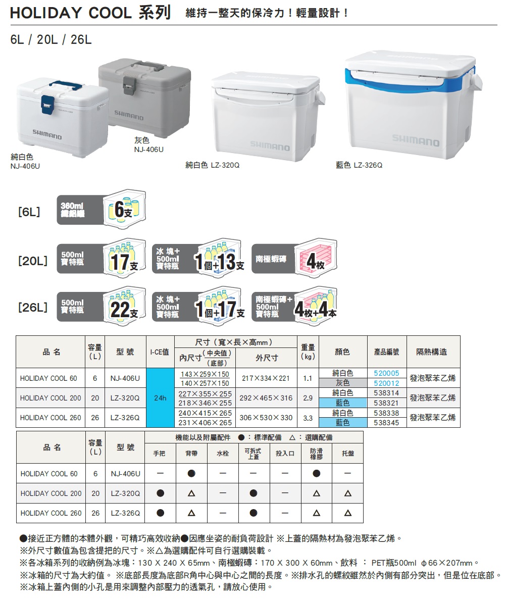 SHIMANO HOLIDAY COOL 6L 保冰箱(NJ