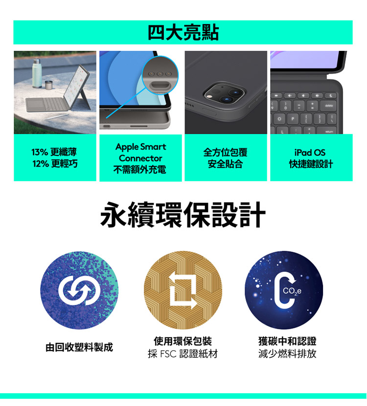 Logitech 羅技 Combo Touch iPad P