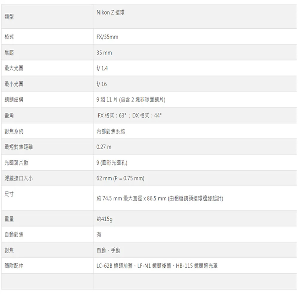Nikon尼康 Z 35MM F/1.4 - 詳情9