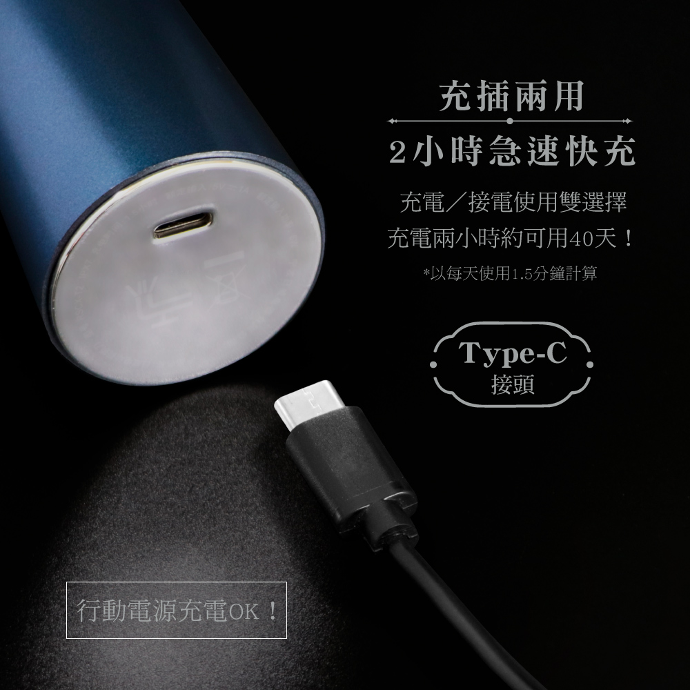 ä»¥æ¯å¤©ä½¿ç¨1.5åéè¨ç®