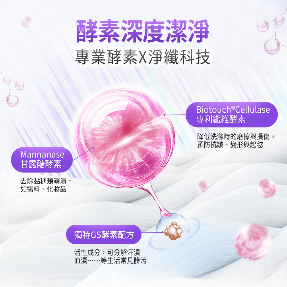 Dalli德國達麗 護色酵素超濃縮洗衣精1.1L+護色洗衣膠