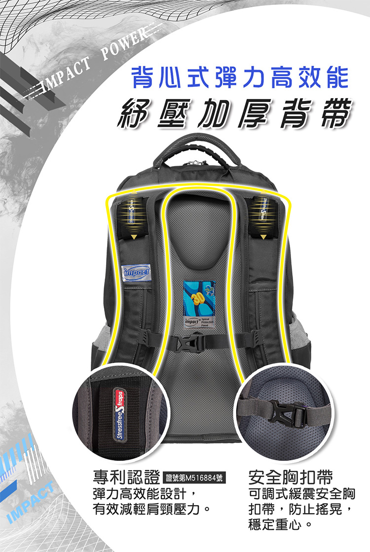 專利認證 FM516884號