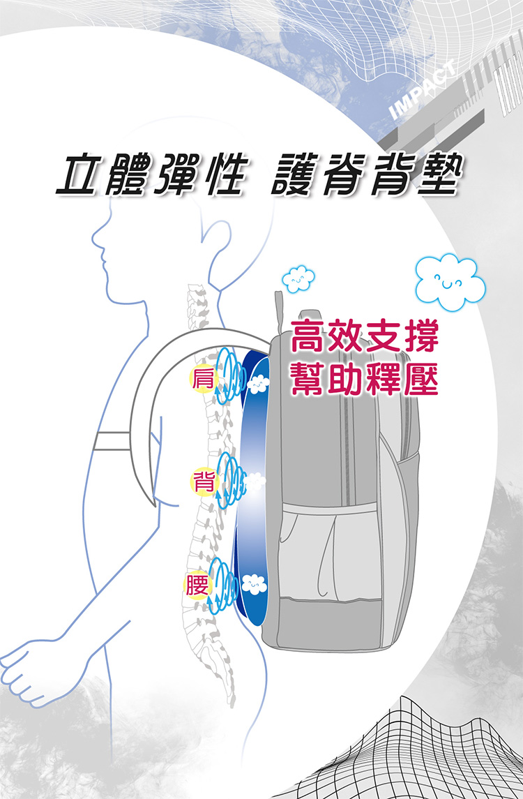 立體彈性 護脊背墊 高效支撐 幫助釋壓 