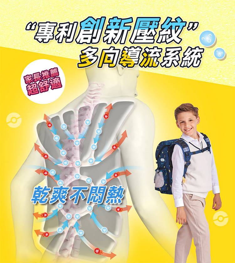 專利創新壓紋 家長推薦 超舒適 多向導流系統 乾爽不悶熱 