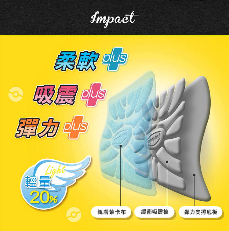 彈力支撐底板