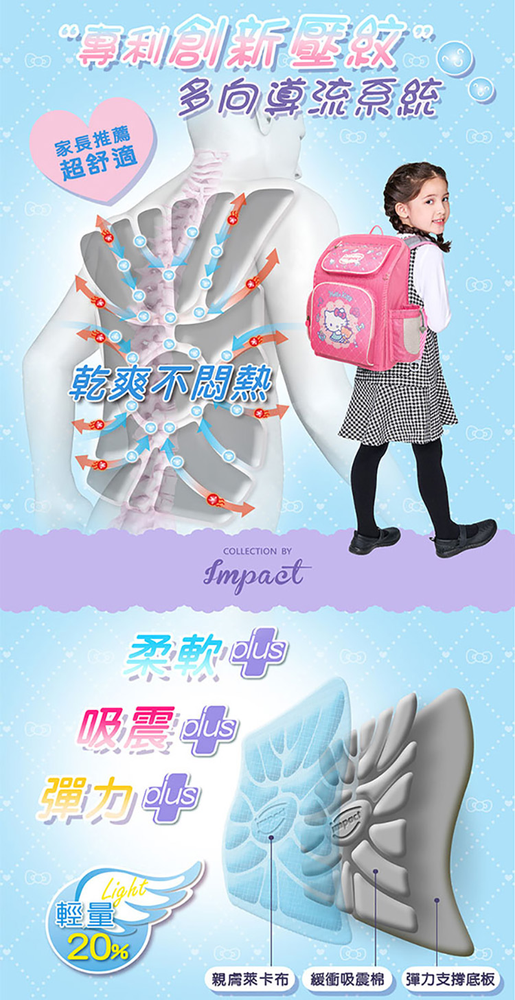 緩衝吸震棉 彈力支撐底板
