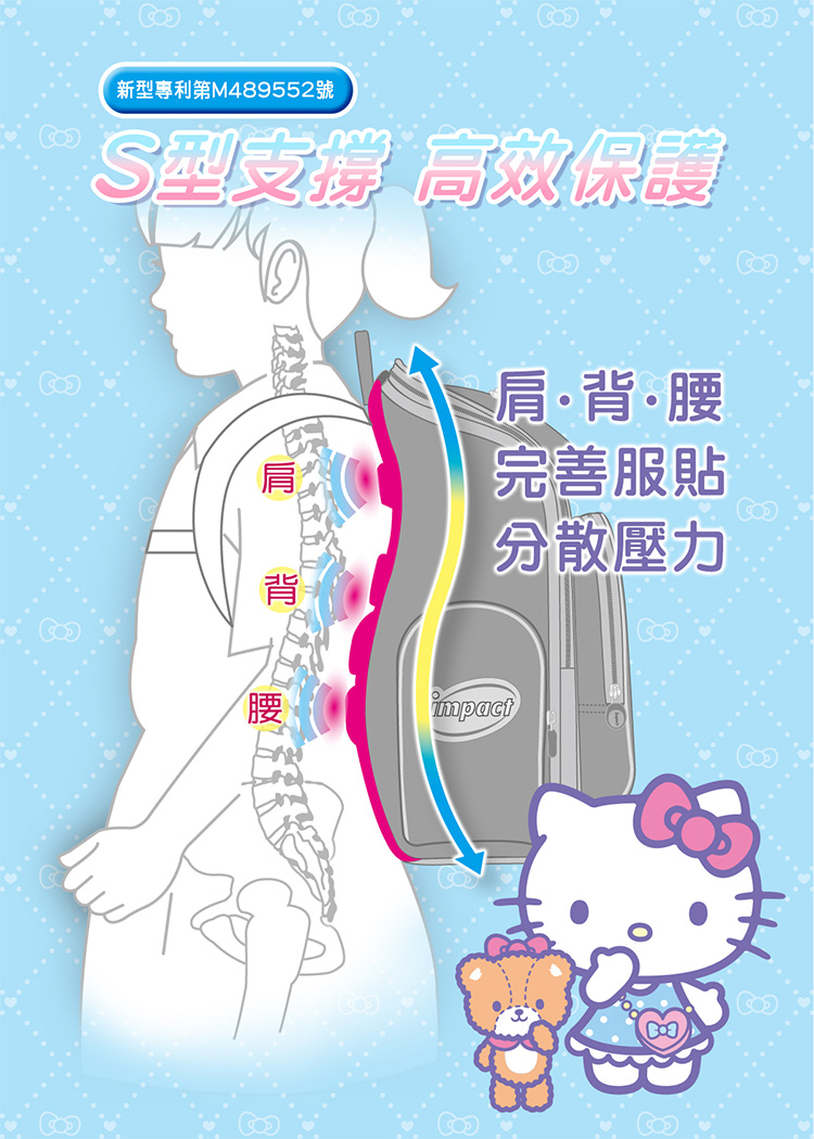 新型專利第M489552號 S型支撐 高效保護 肩背腰 完善服貼 分散壓力 