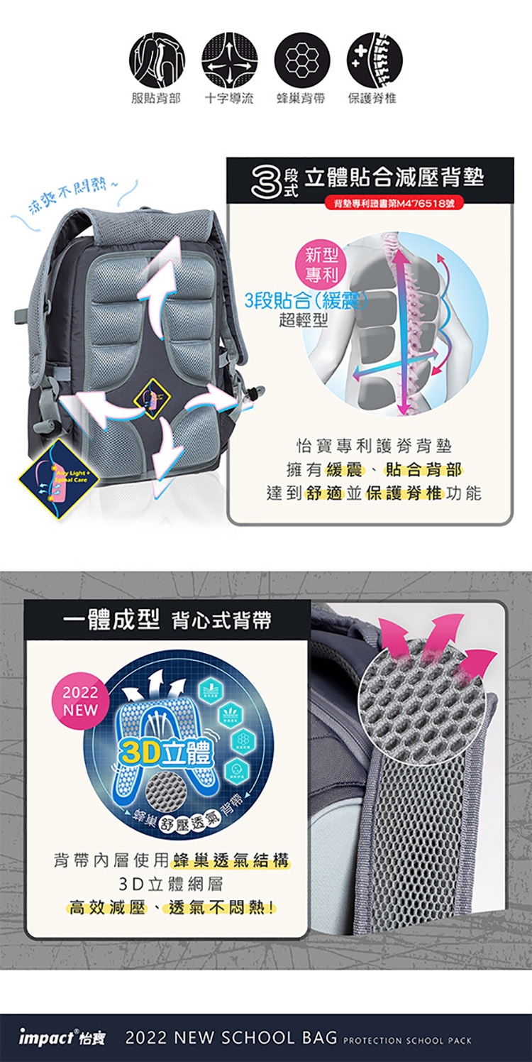 impact 怡寶 2022 NEW SCHOOL BAG PROTECTION SCHOOL PACK