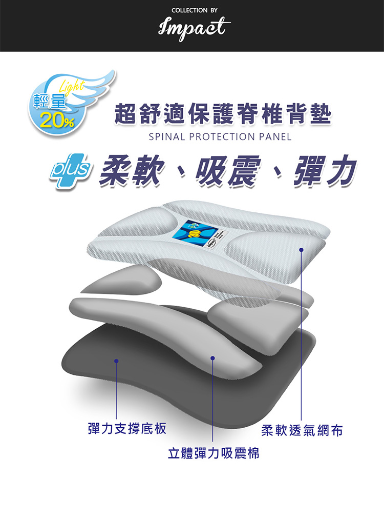 超舒適保護脊椎背墊