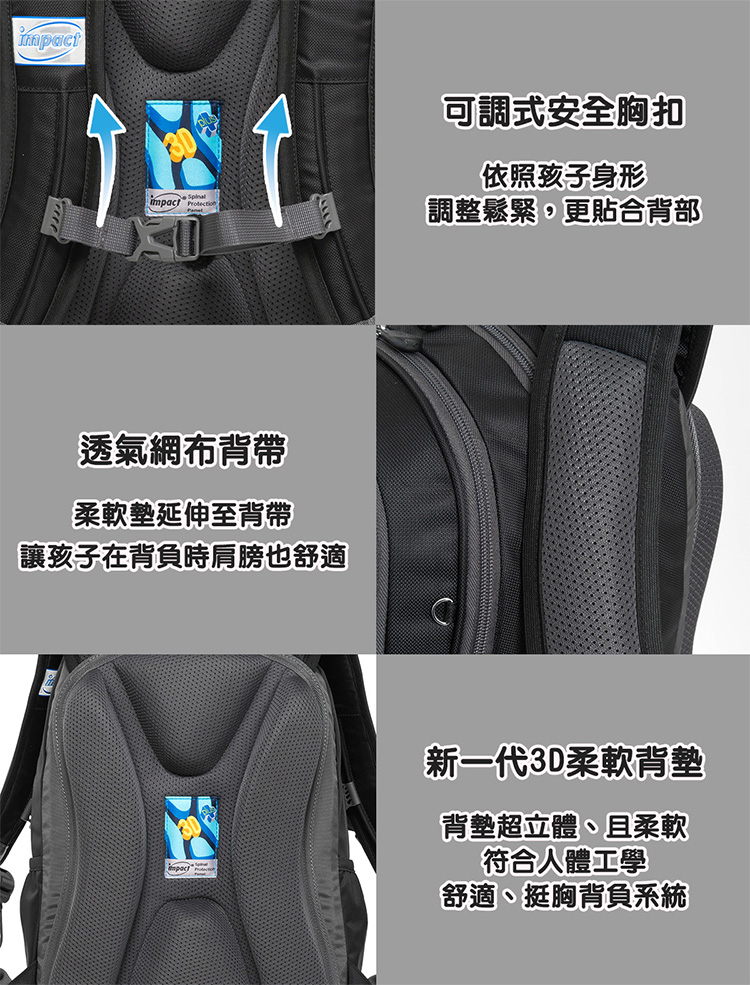 讓孩子在背負時肩膀也舒適