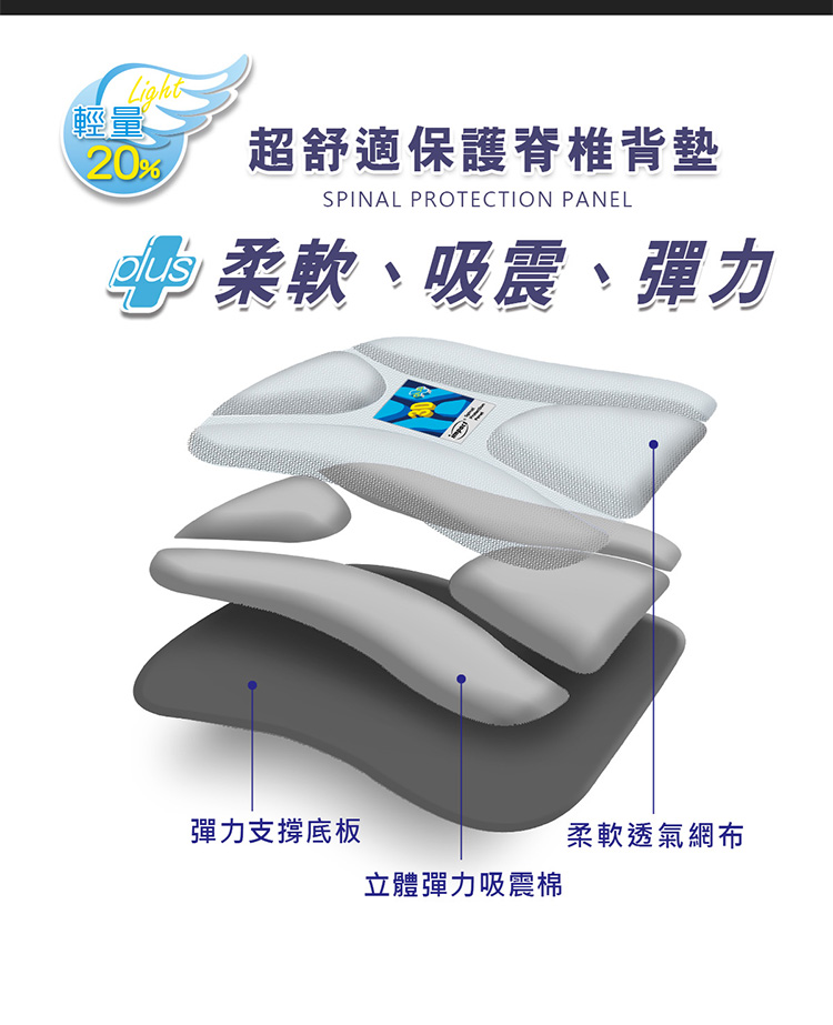 超舒適保護脊椎背墊