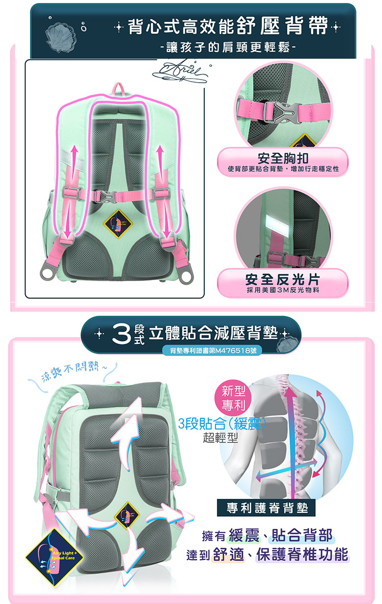 使背部更貼合背墊,增加行走穩定性