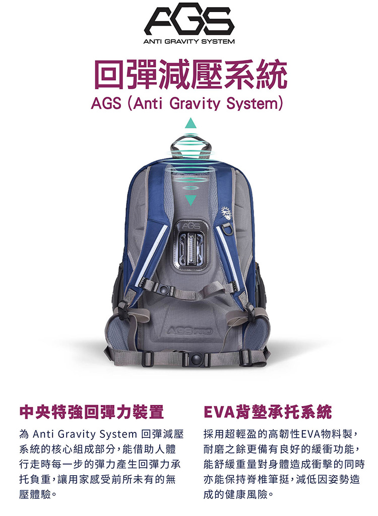 為 Anti Gravity System 回彈減壓