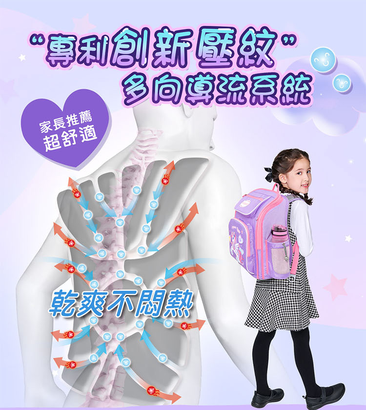 專利創新壓紋 家長推薦 超舒適 多向营流系统 乾爽不悶熱 