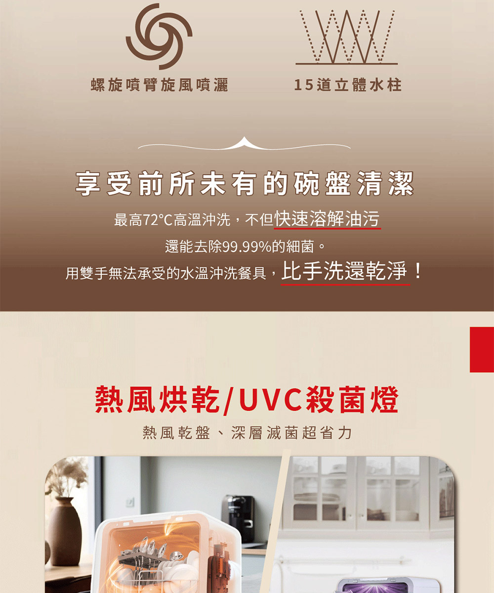 用雙手無法承受的水溫沖洗餐具,比手洗還乾淨