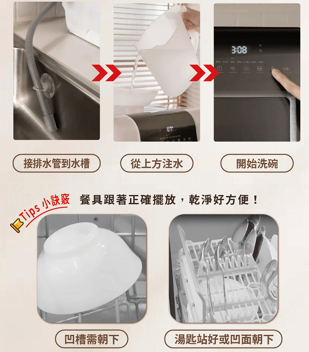 Tips 小訣竅 餐具跟著正確擺放,乾淨好方便