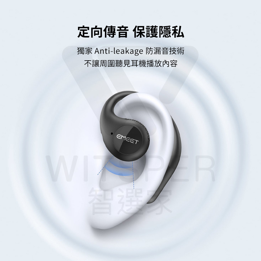 定向傳音 保護隱私 獨家 Antileakage 防漏音技術 不讓周圍聽見耳機播放內容 