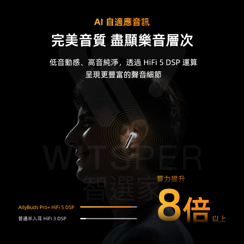 低音動感、高音純淨,透過 HiFi 5 DSP 運算