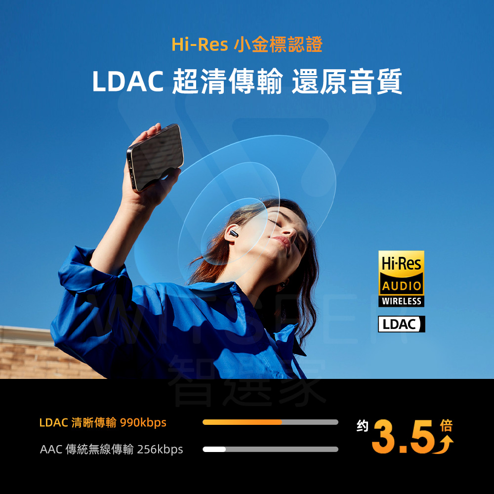 HiRes 小金標認證 LDAC 超清傳輸 還原音質 智之 LDAC清晰傳輸 990kbps AAC 傳統無線傳輸 256kbps 