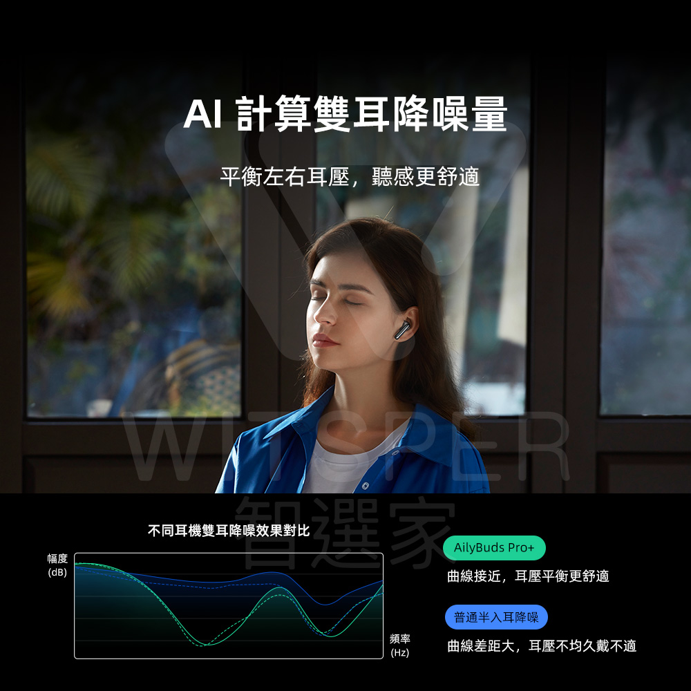 曲線差距大,耳壓不均久戴不適