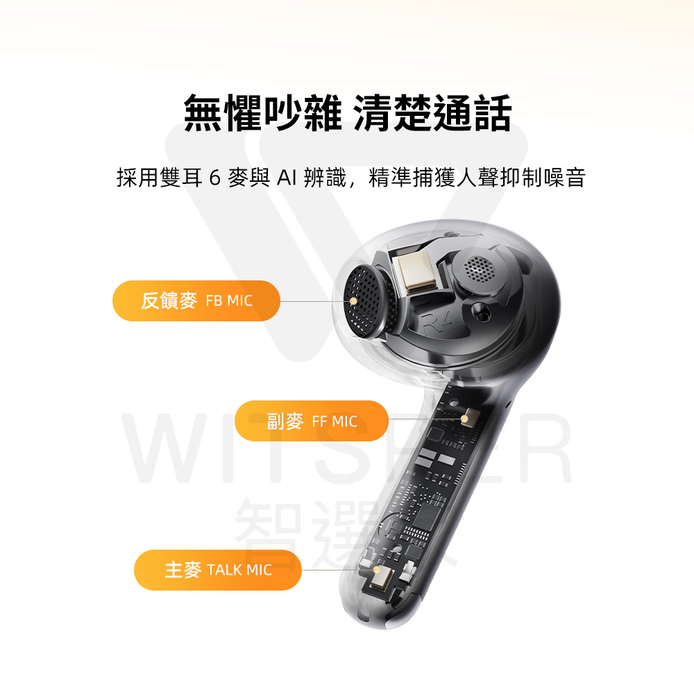 無懼吵雜 清楚通話 採用雙耳6麥與AI 辨識,精準捕獲人聲抑制噪音 反饋麥 FB MIC 副麥 FF MIC 主麥 TALK MIC 