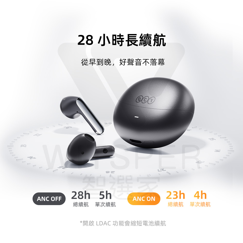 28小時長續航 從早到晚,好聲音不落幕 總續航 單次續航 總續航 單次續航 開啟 LDAC 功能會縮短電池續航 
