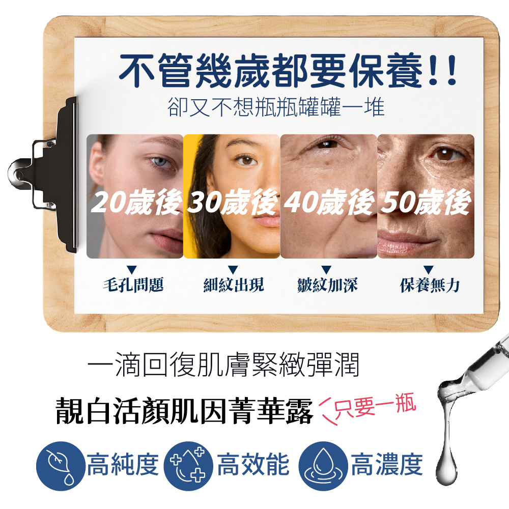 20歲後 30歲後40歲後50歲後