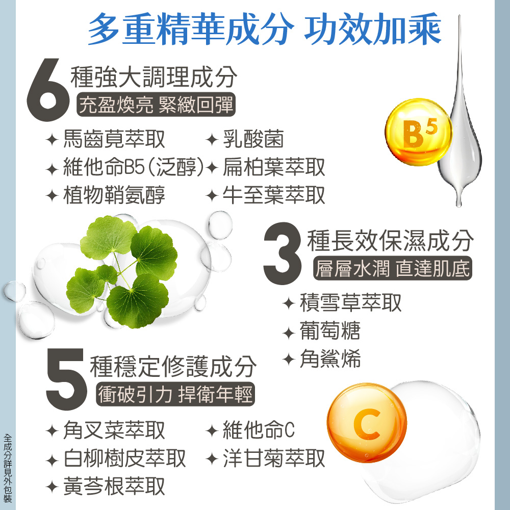 維他命B5泛醇 扁柏葉萃取