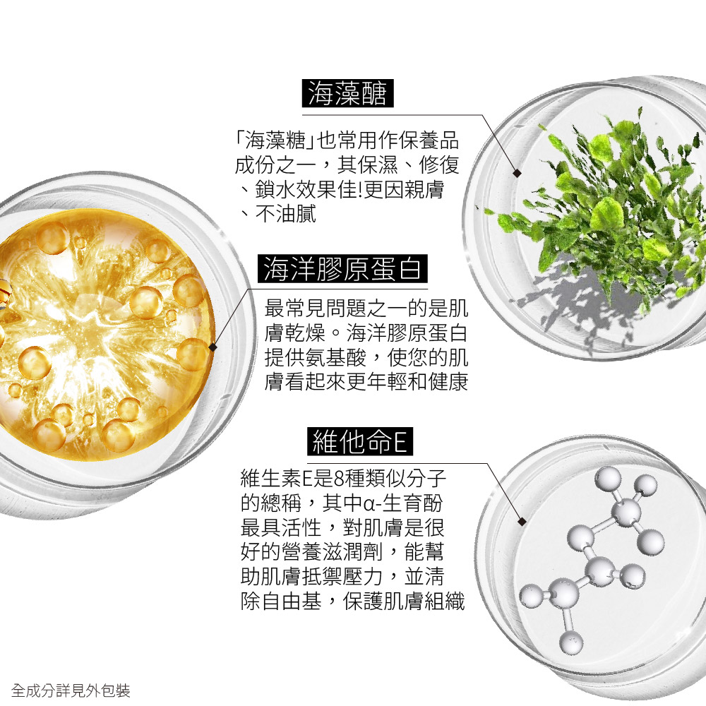 成份之一,其保濕、修復