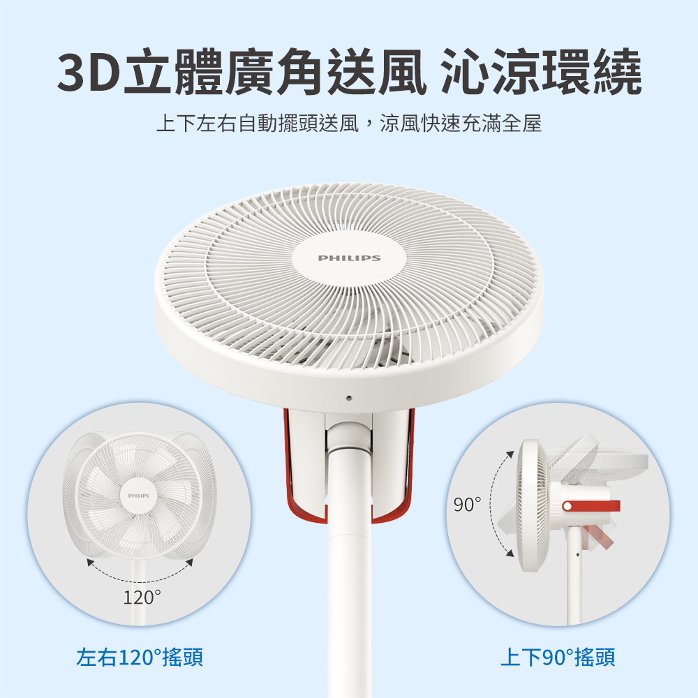 3D立體廣角送風 沁涼環繞 上下左右自動擺頭送風,涼風快速充滿全屋 左右120搖頭 上下90搖頭 