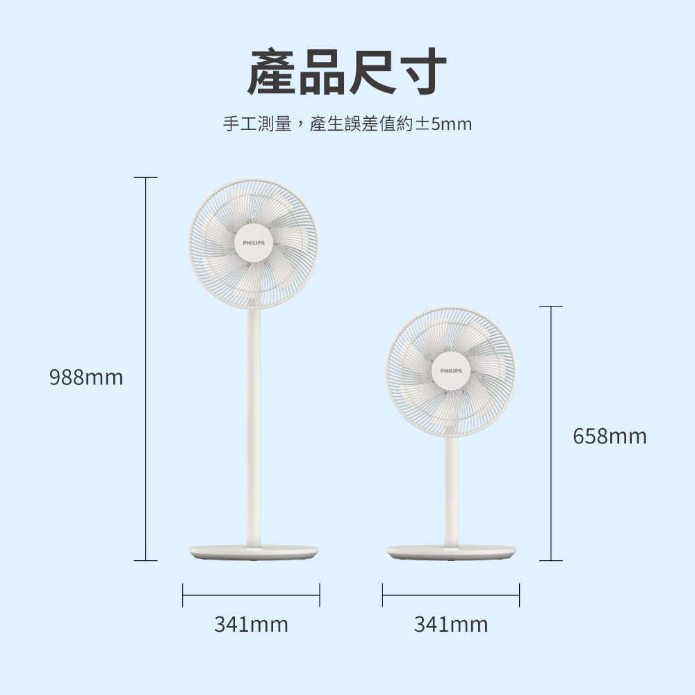 產品尺寸 手工測量,產生誤差值約5mm 